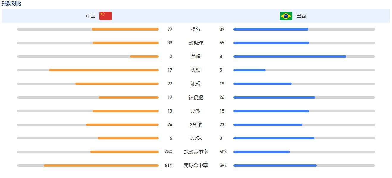 试图用自己的行为去拉近跟骆铁匠之间的关系，让骆铁匠放松戒备。